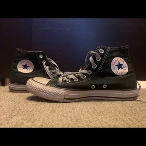 Worn Converse